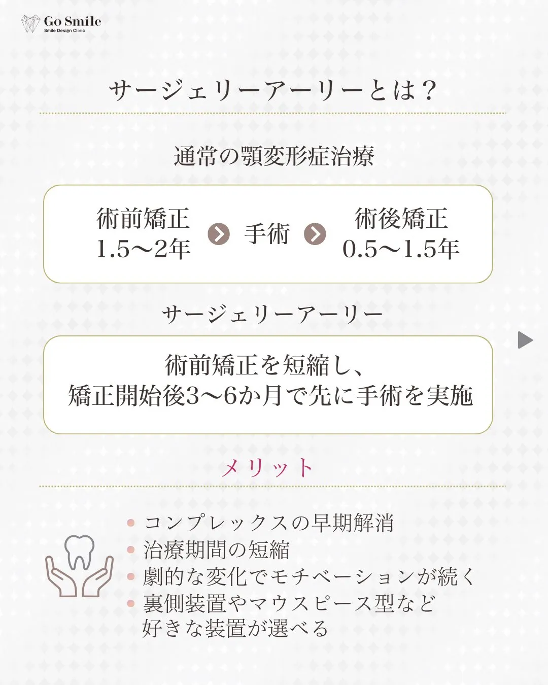 噛み合わせを改善！