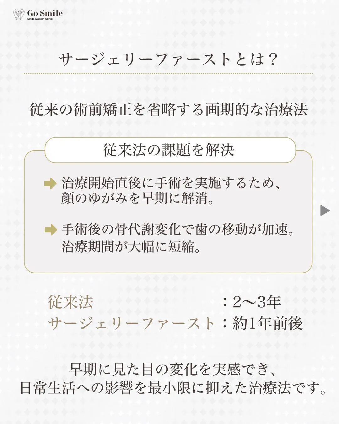 横顔コンプレックス解消で