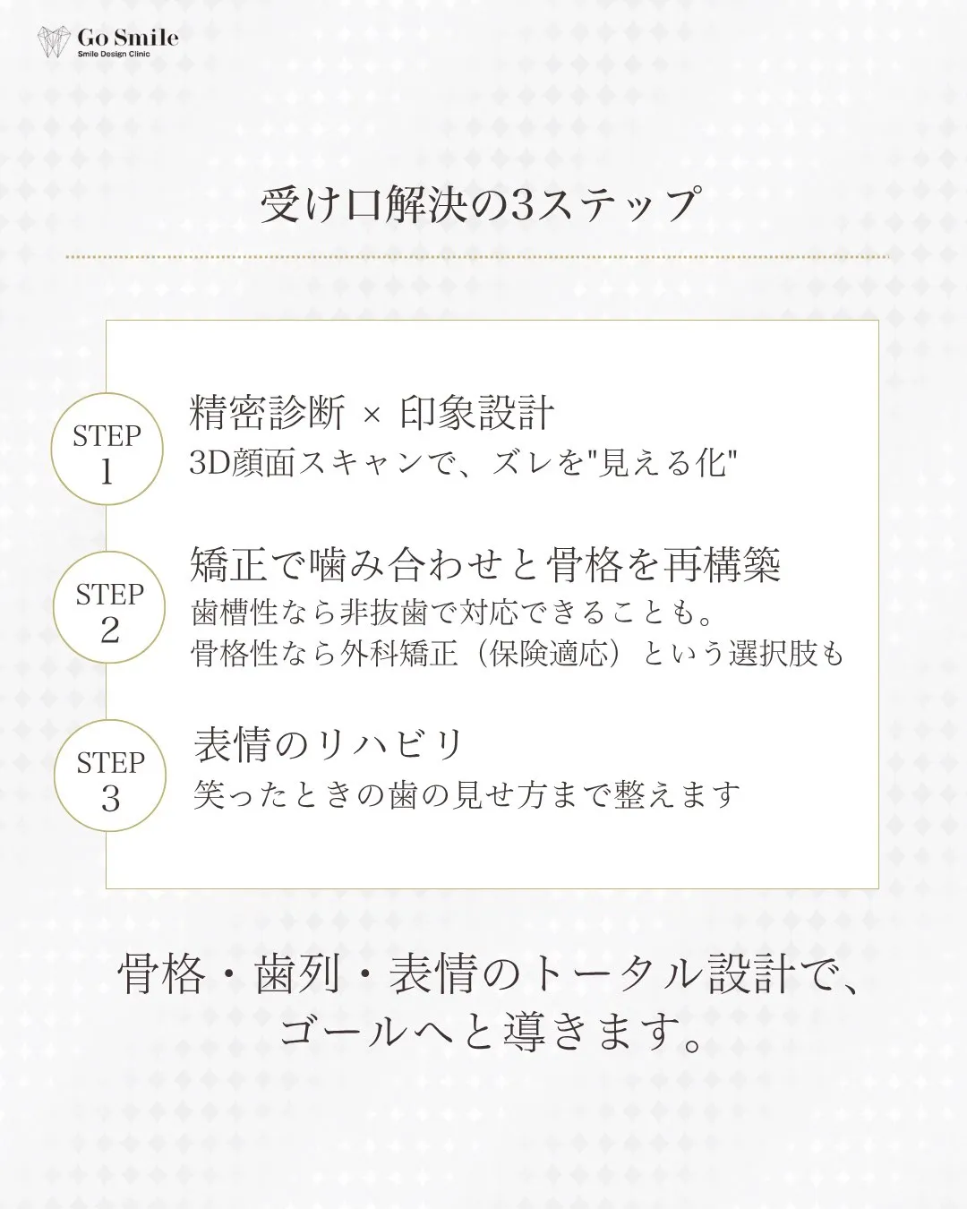 骨格のせいと諦めてない？