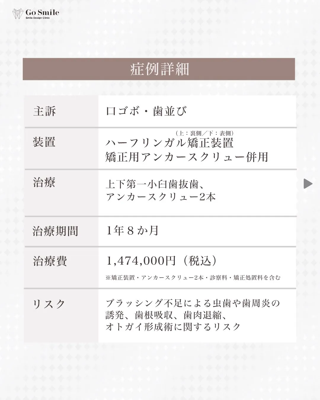 口ゴボも歯並びも!