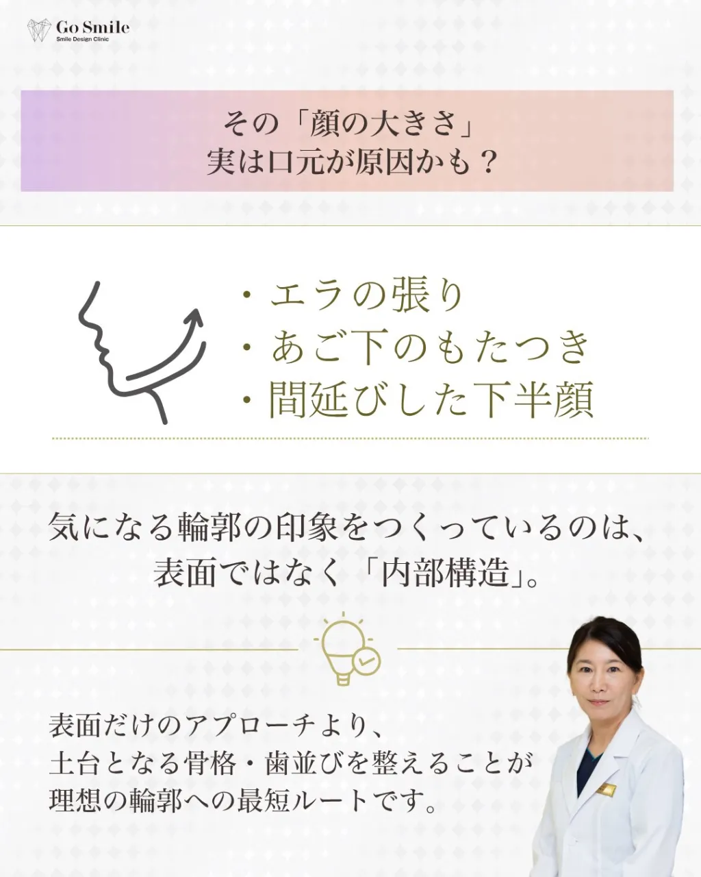 フェイスラインは口元から整える