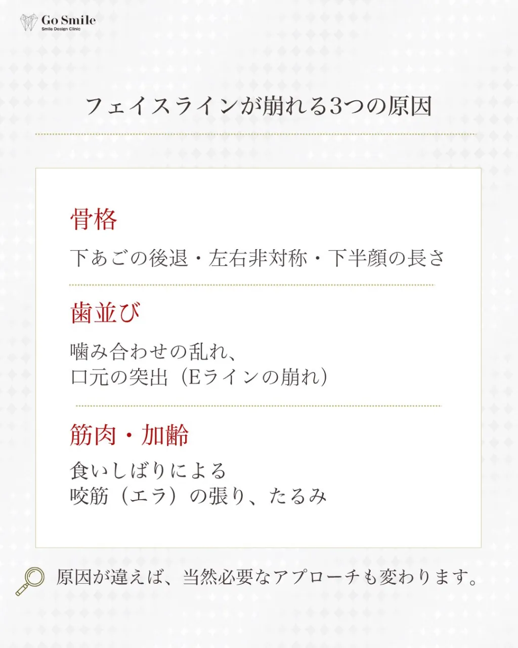 フェイスラインは口元から整える